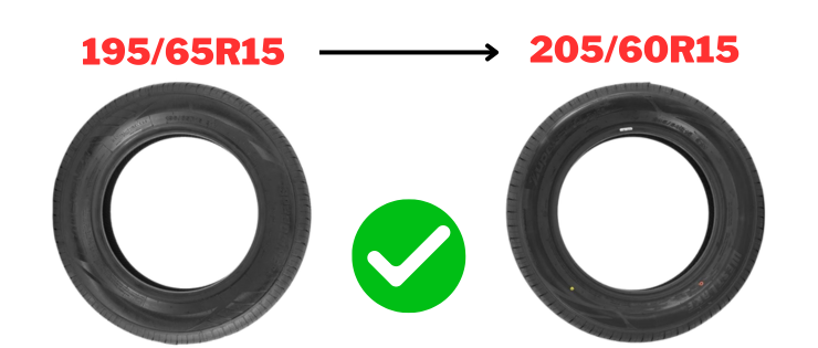 20560r15