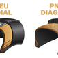 Radial e Diagonal 2