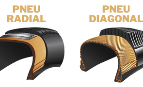 Radial e Diagonal 2