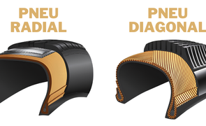 Radial e Diagonal 2