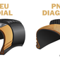 Radial e Diagonal 2